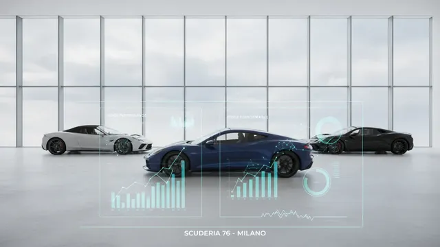 Dati pubblicati sullo stock di Scuderia 76 a Milano